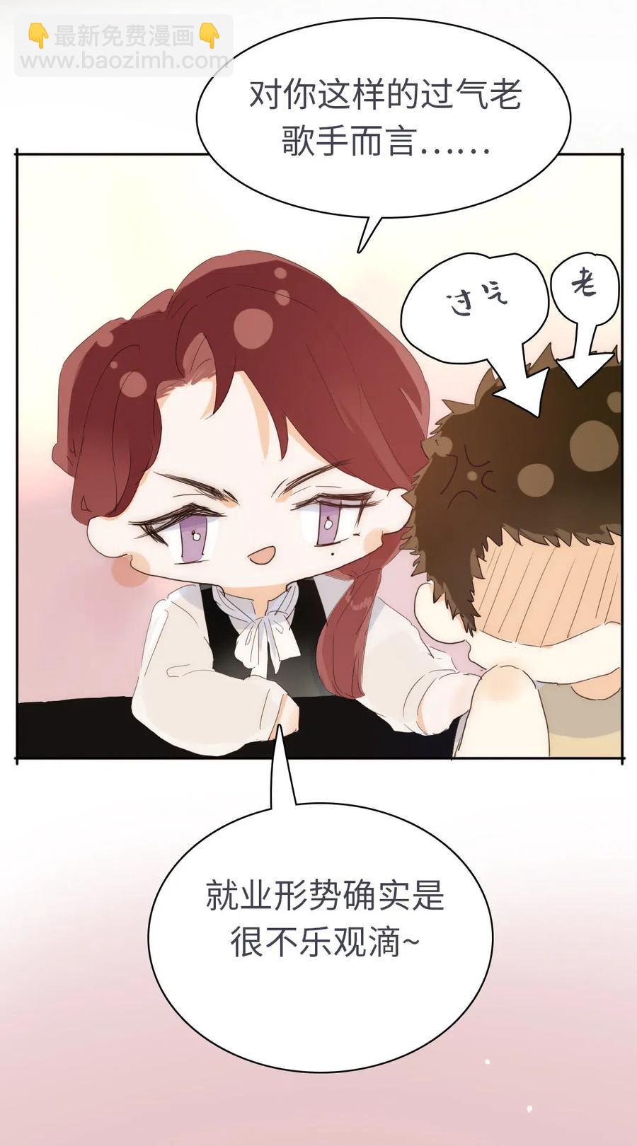 200 变装-第200话