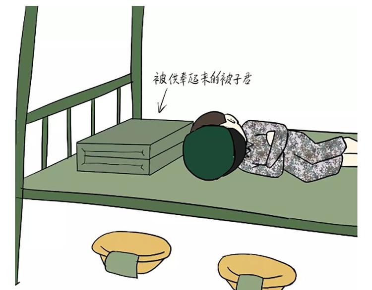 第106话退伍后，你想做什么？(1/2)-第106话