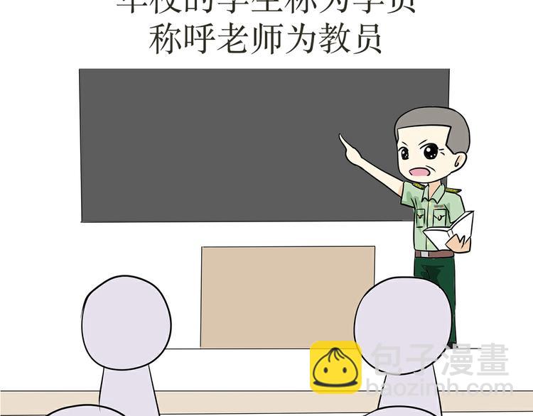 第22话 上军校是怎样的体验？-第22话