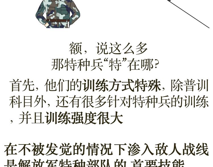 第34话 特种兵不为人知的故事-第34话