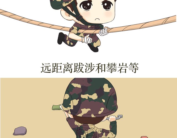 第34话 特种兵不为人知的故事-第34话