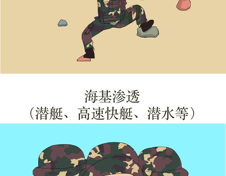 第34话 特种兵不为人知的故事-第34话