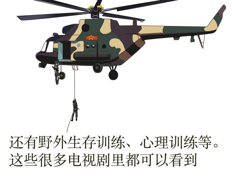 第34话 特种兵不为人知的故事-第34话