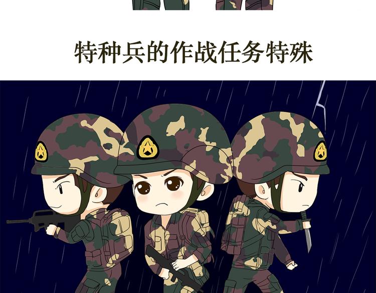 第34话 特种兵不为人知的故事-第34话