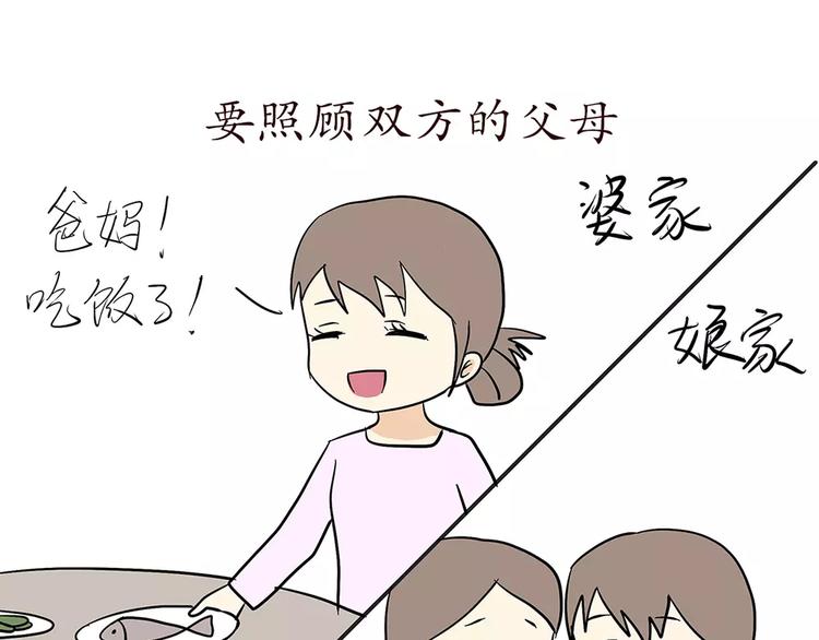 第68话 分居费涨了-第68话