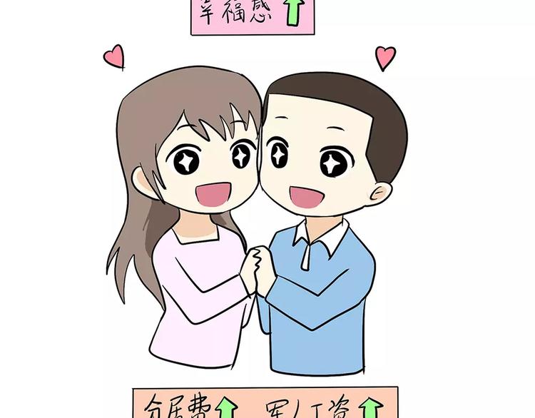 第68话 分居费涨了-第68话