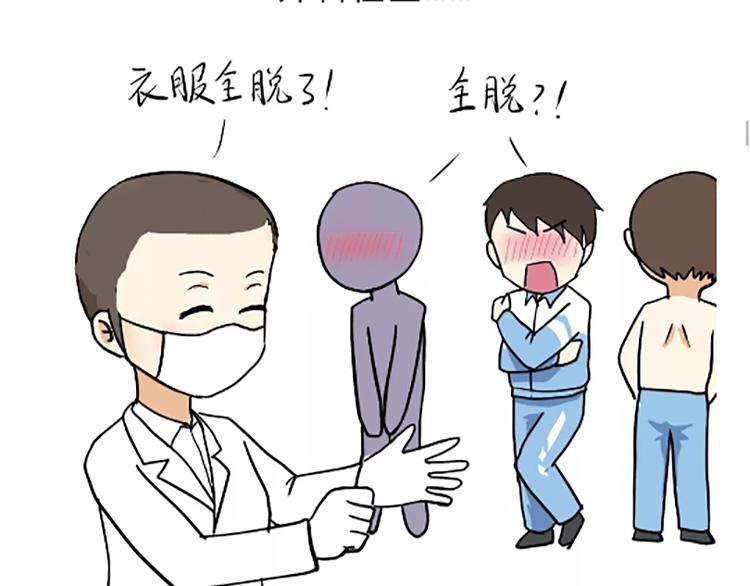 第88话 飞行员体检那些事儿(1/2)-第88话