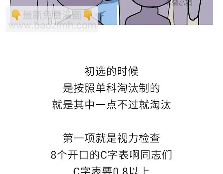 第88话 飞行员体检那些事儿(1/2)-第88话