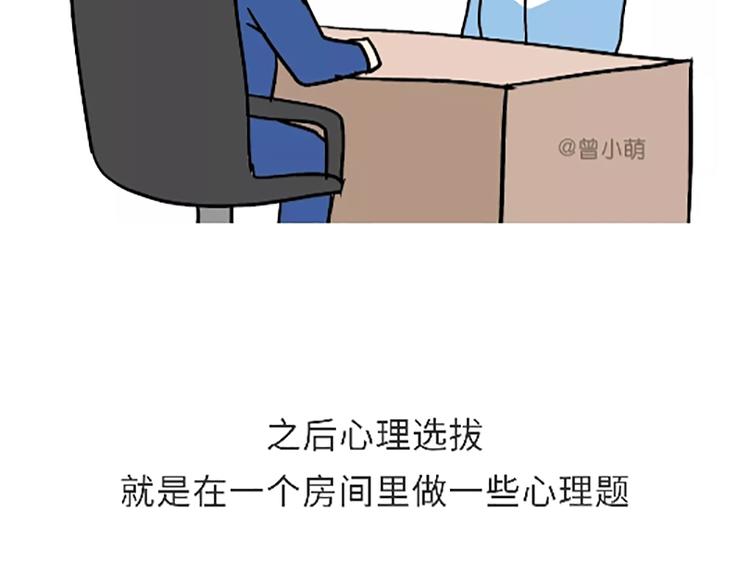 第88话 飞行员体检那些事儿(1/2)-第88话