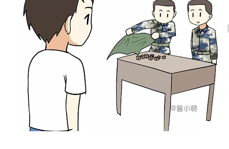 第88话 飞行员体检那些事儿(1/2)-第88话