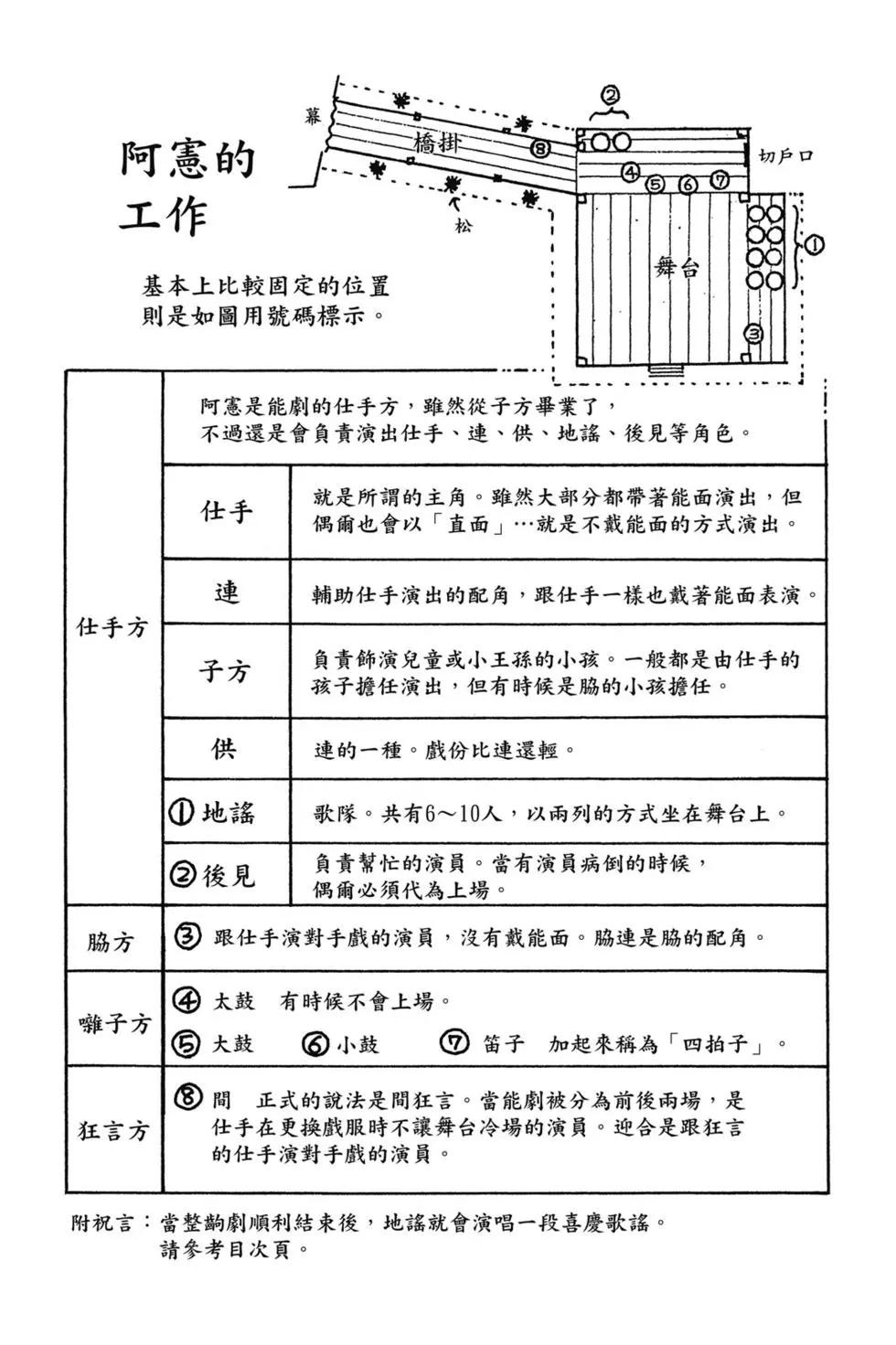 第18卷3