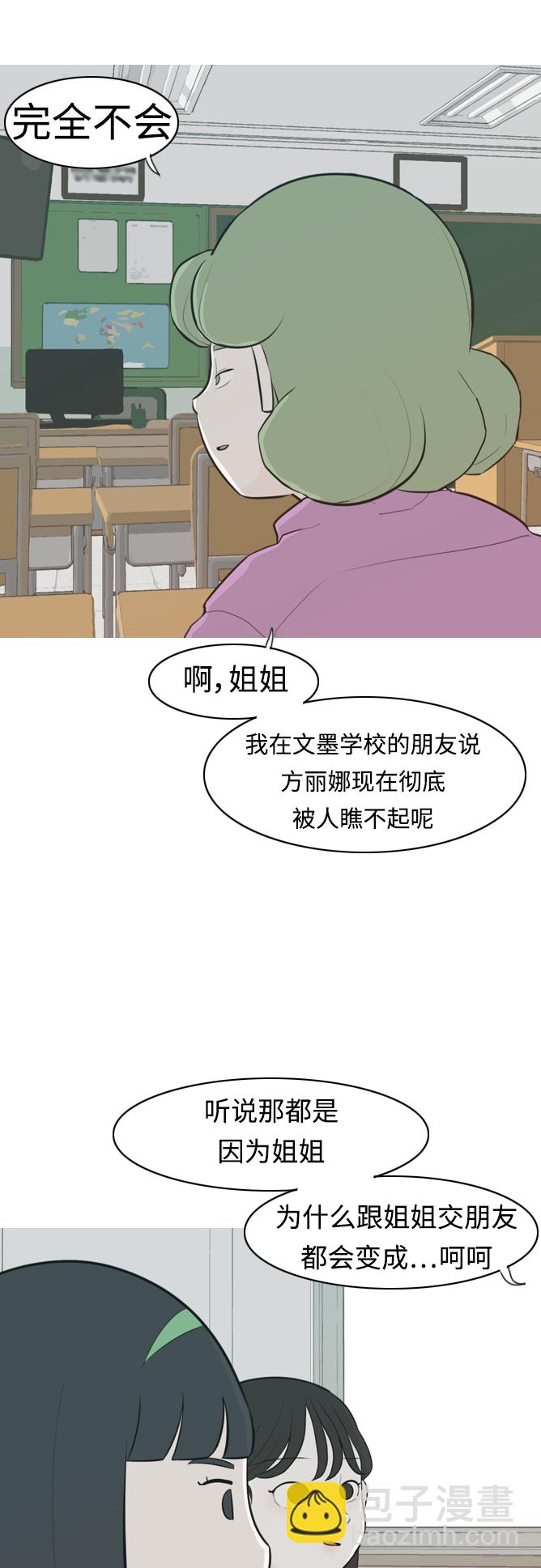 嫩男嫩女 - [第299話] 不聽話的乖孩子（軟糖） - 6