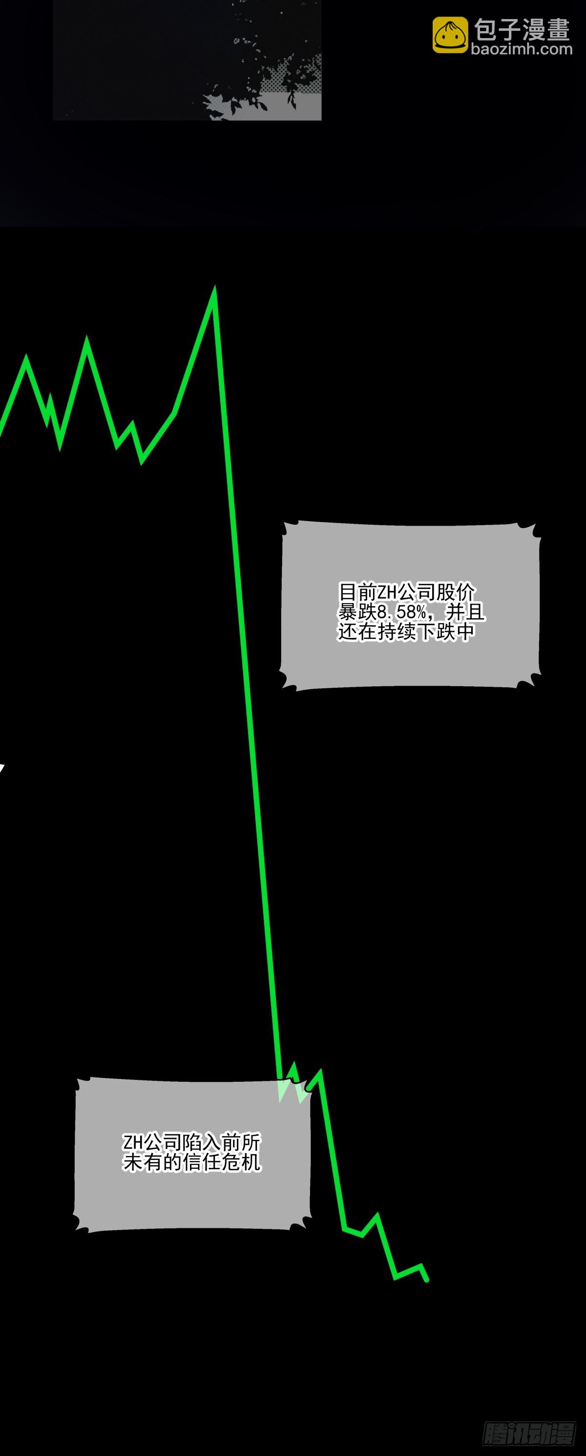 颠倒的路(1/2)-第96话