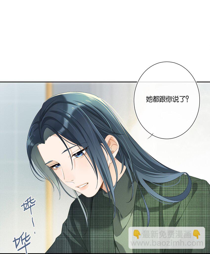 第002话 我不对劲-第2话