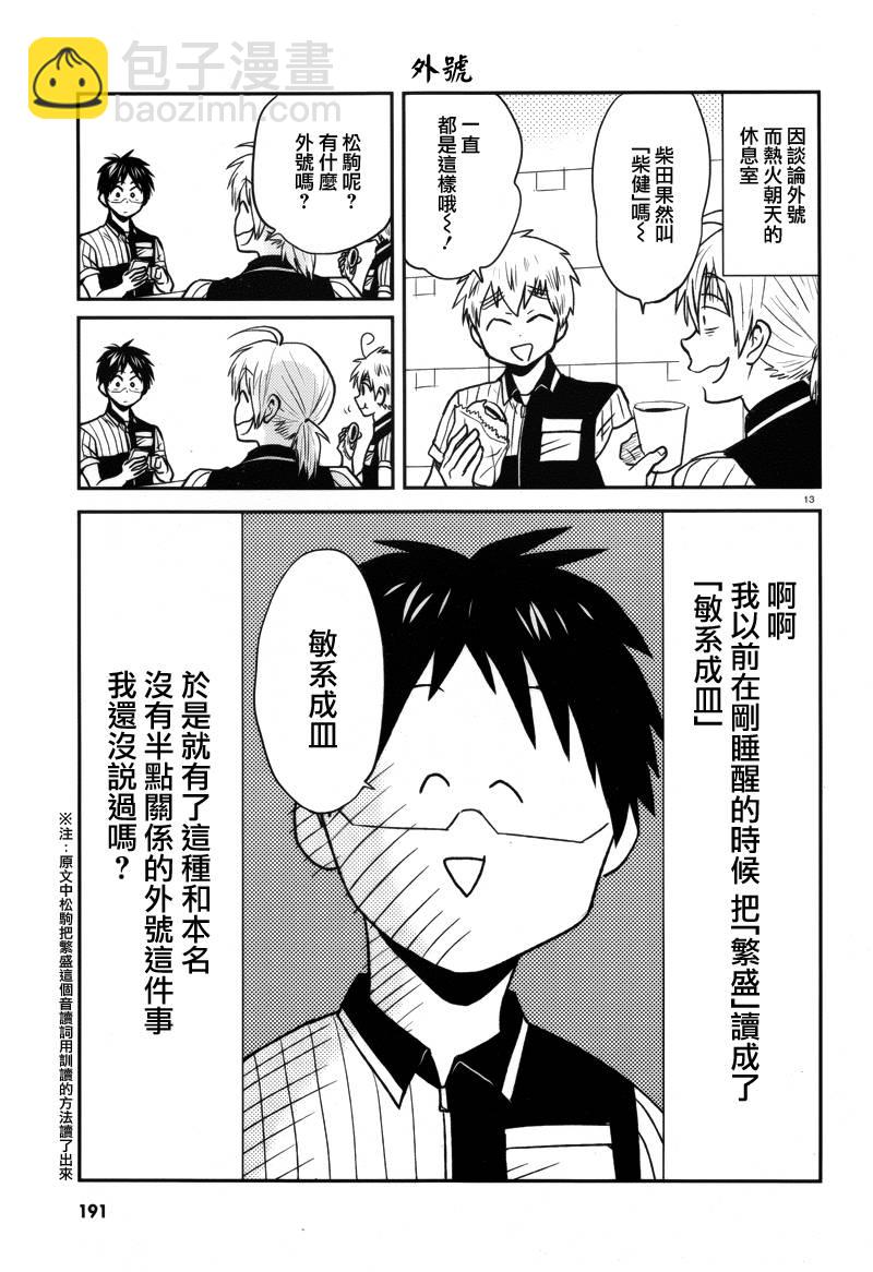 尼采老師~領悟世代降臨便利店 - 第32話 - 1