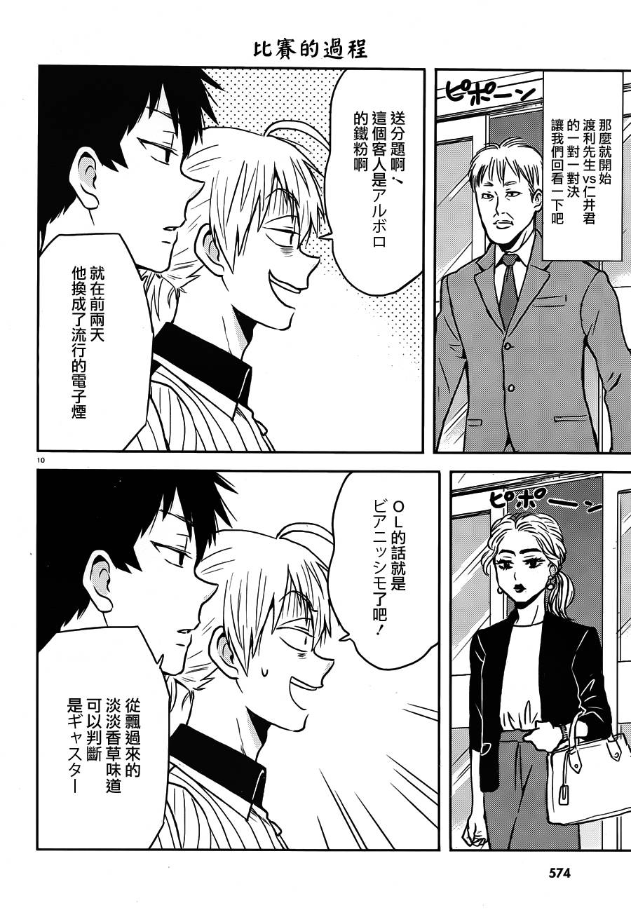 尼采老師~領悟世代降臨便利店 - 第48話 - 2