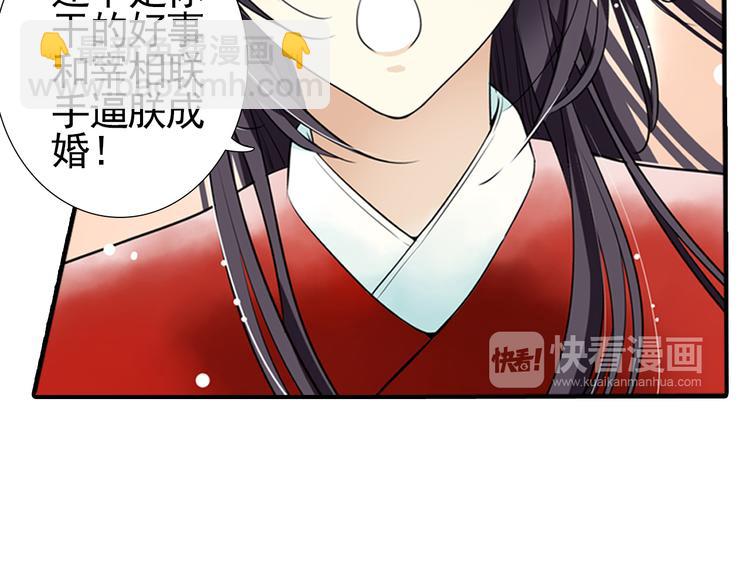 第2话 你竟敢非礼皇上？！(1/2)-第2话