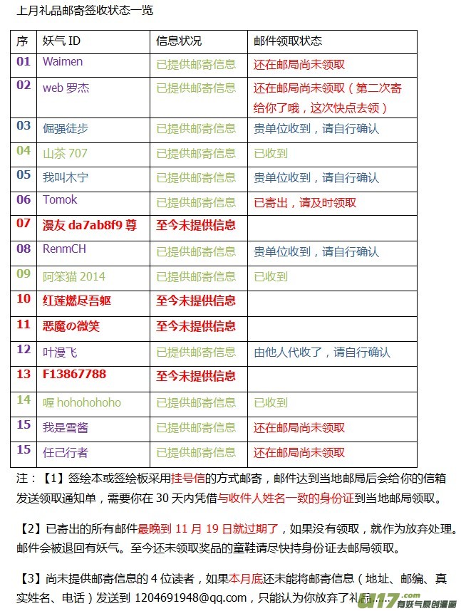 逆川神之瞳 - 066下】天地合！ - 1