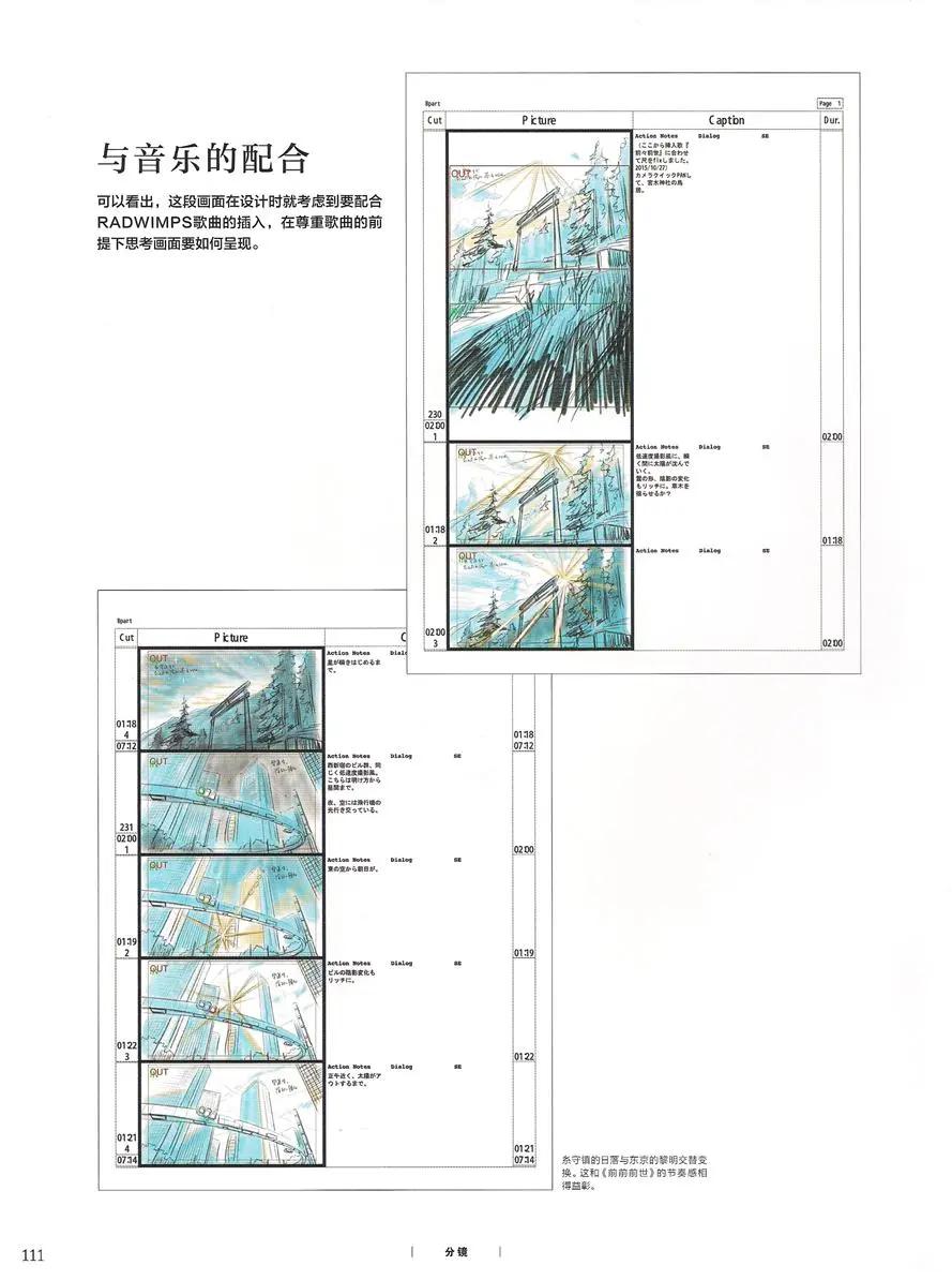 你的名字 - 官方視覺設定集(3/3) - 3