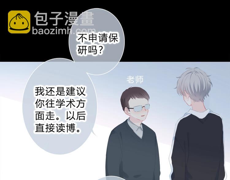 第3话 手办(1/2)-第4话