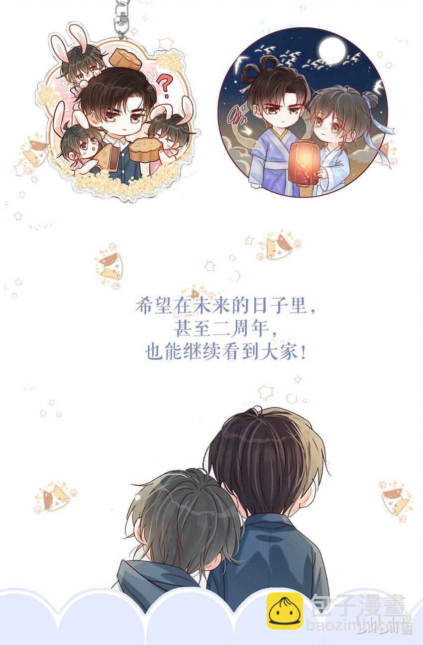 一周年 小剧场（内含福利）-第54话