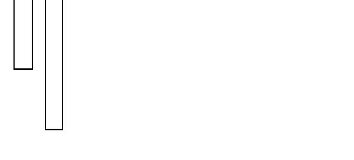 15话 纨绔大少(1/3)-第16话