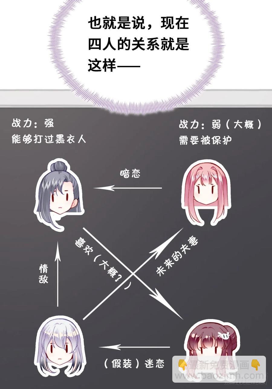 你馬甲掉了，幽皇陛下 - 51、年糕糰子不簡單(1/2) - 2