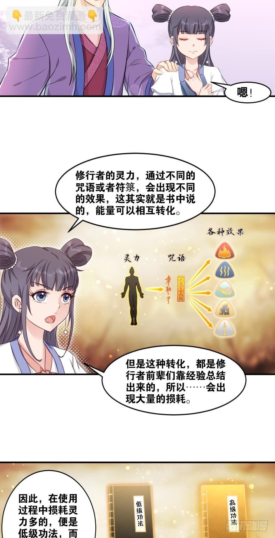 您的老祖已上線 - 40 公式 - 1