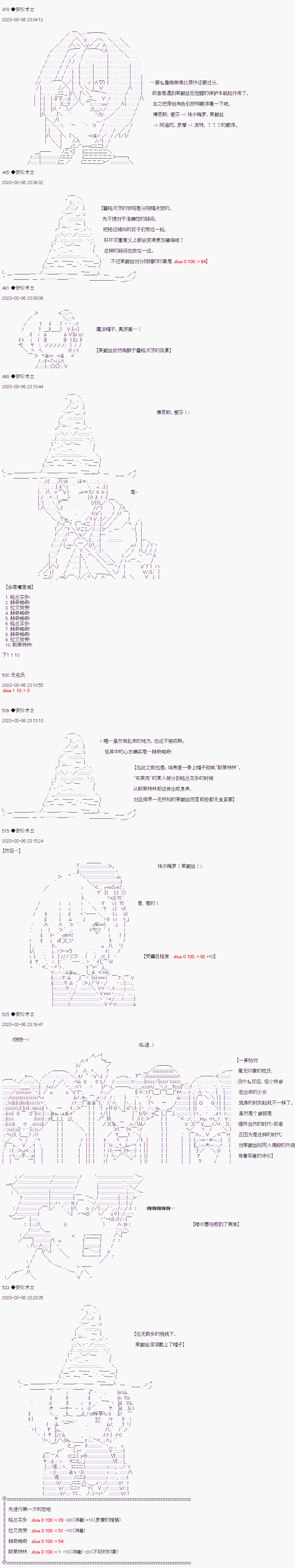 你能否平安從霍格沃茨畢業呢 - 第002話 - 2
