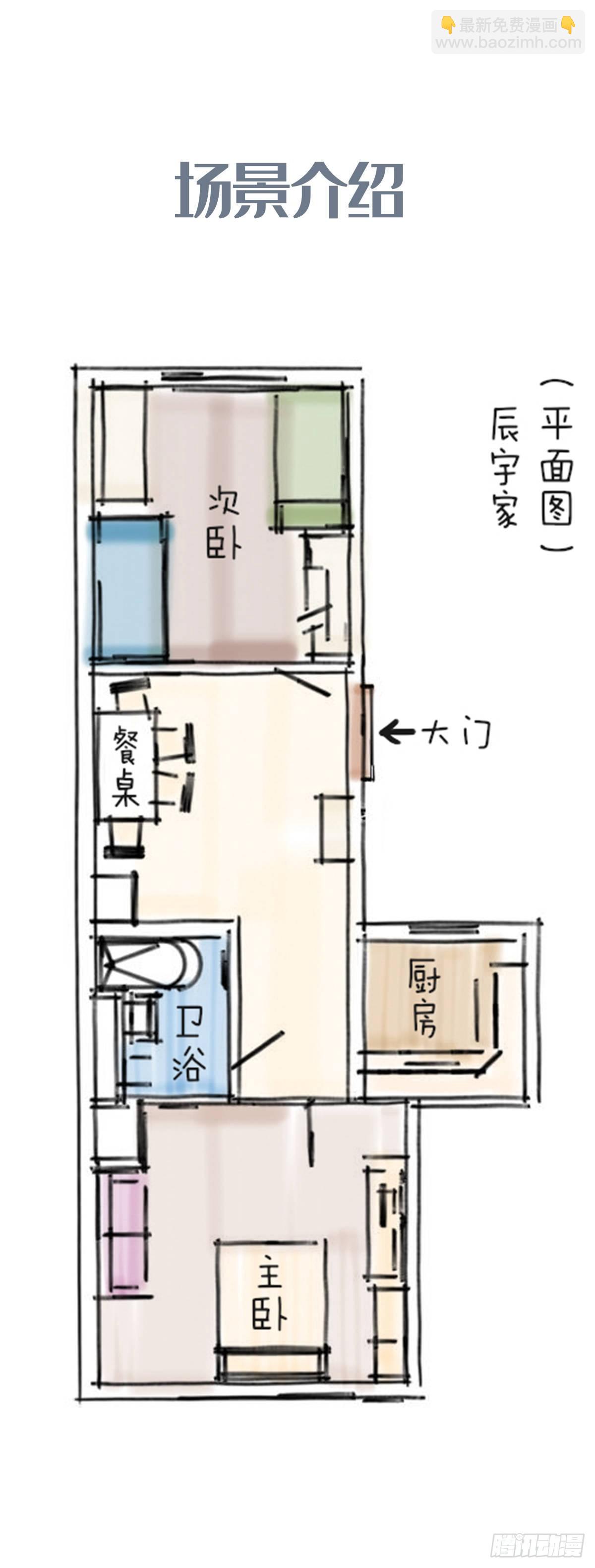 你欠我的 - 人物及場景介紹 - 1