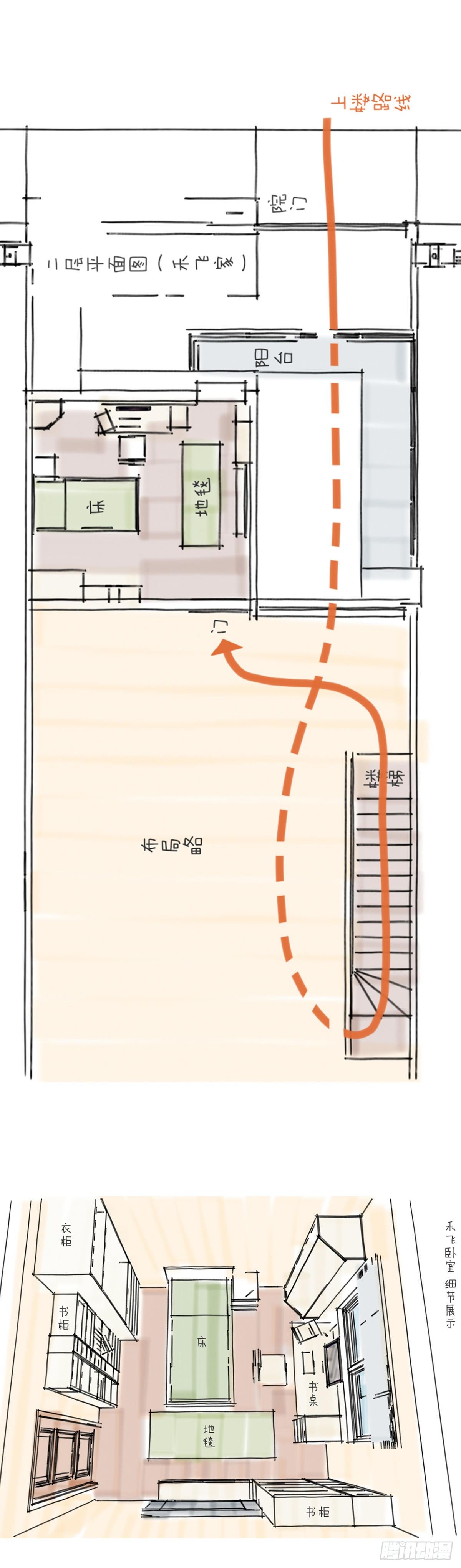 你欠我的 - 人物及場景介紹 - 3