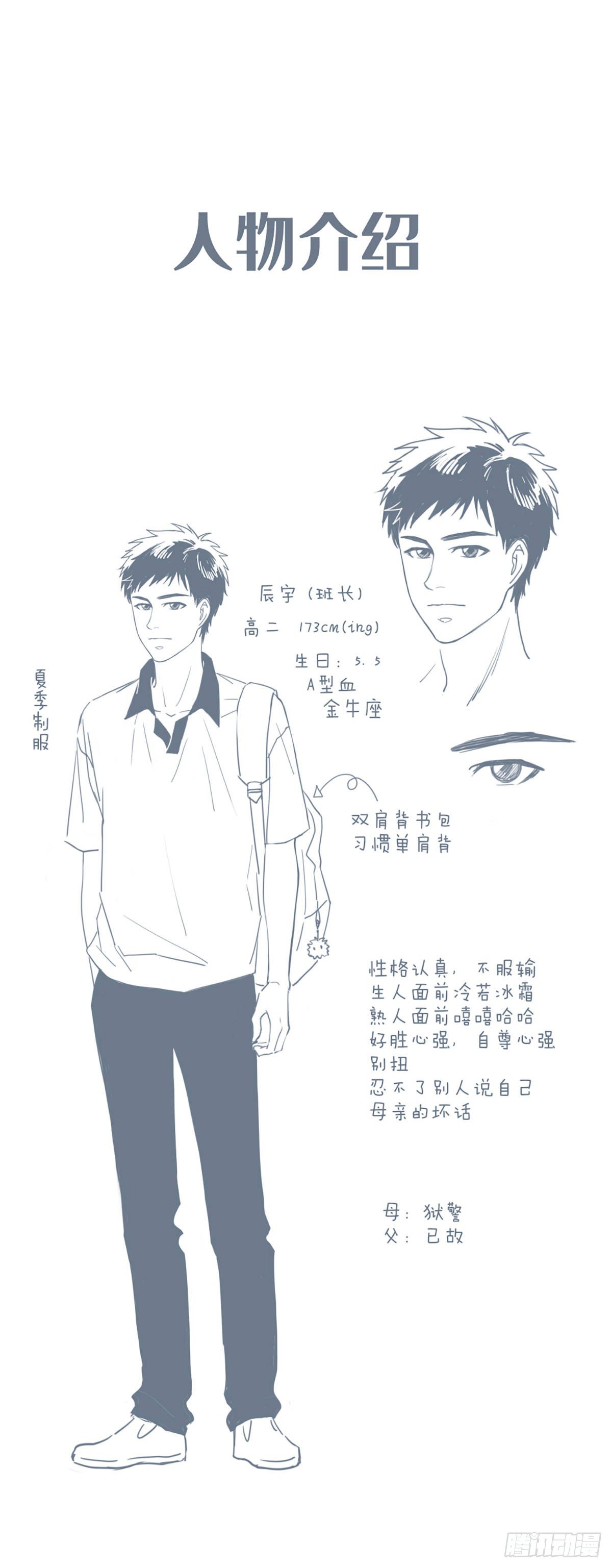 人物及场景介绍-第2话