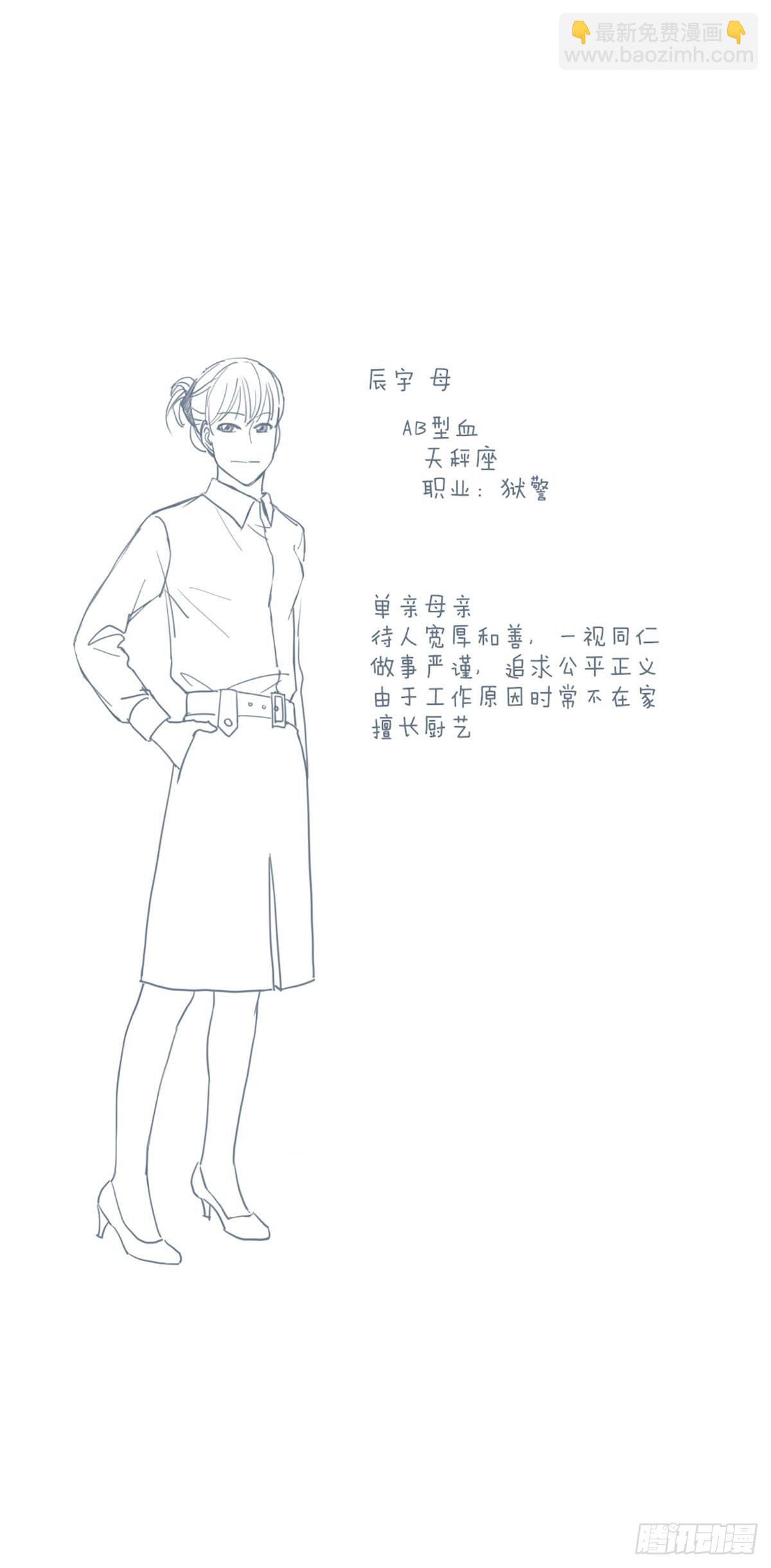 人物及场景介绍-第2话