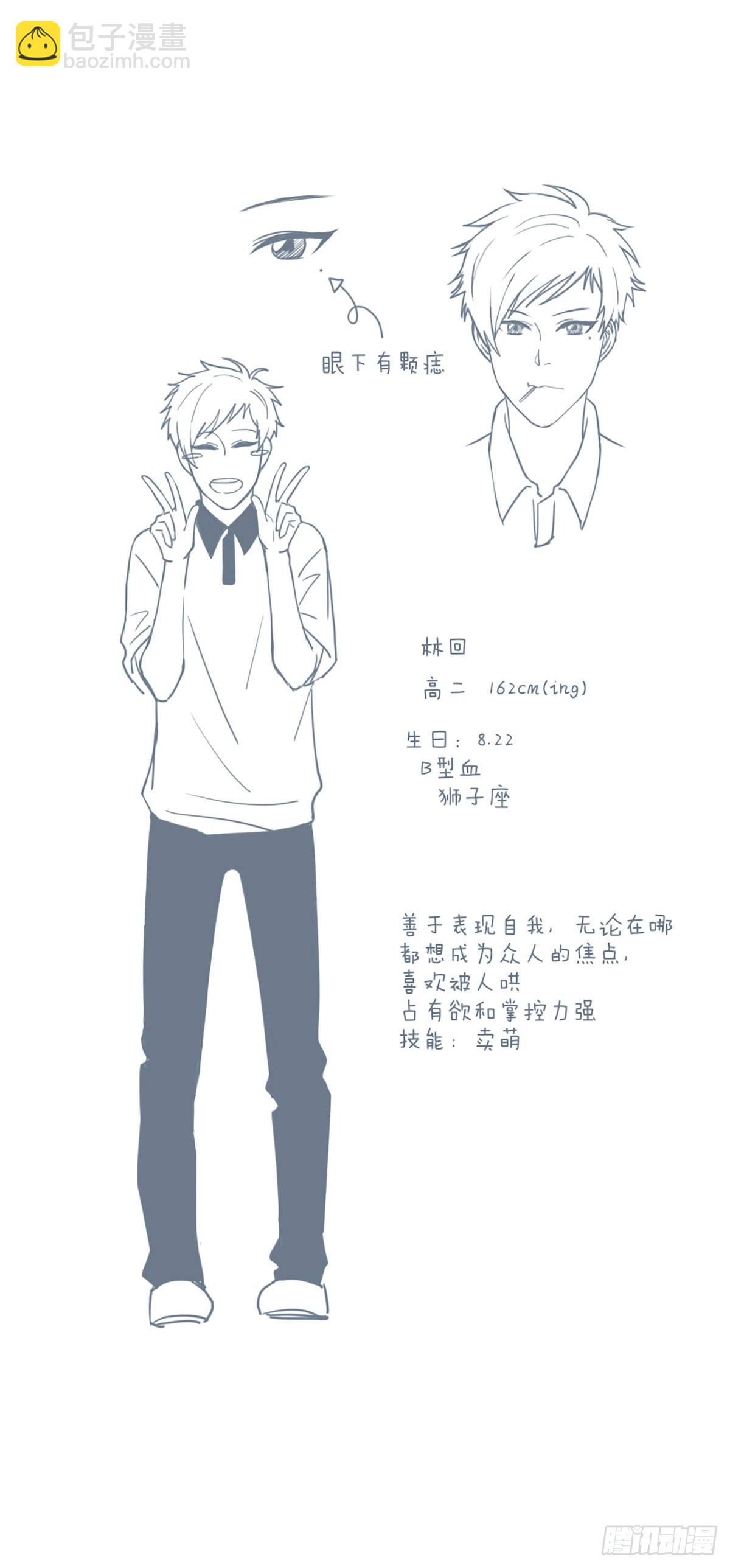 人物及场景介绍-第2话