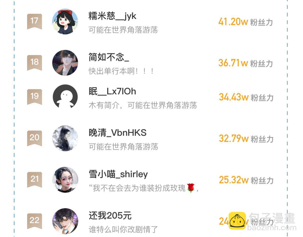 你卻愛着一個他 - 簡哥疼你一輩子 - 3