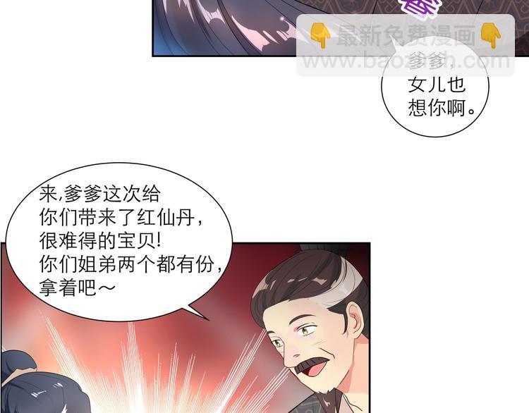 逆天嫡女：仙尊，寵上天！ - 第2話 奇葩家庭 - 7