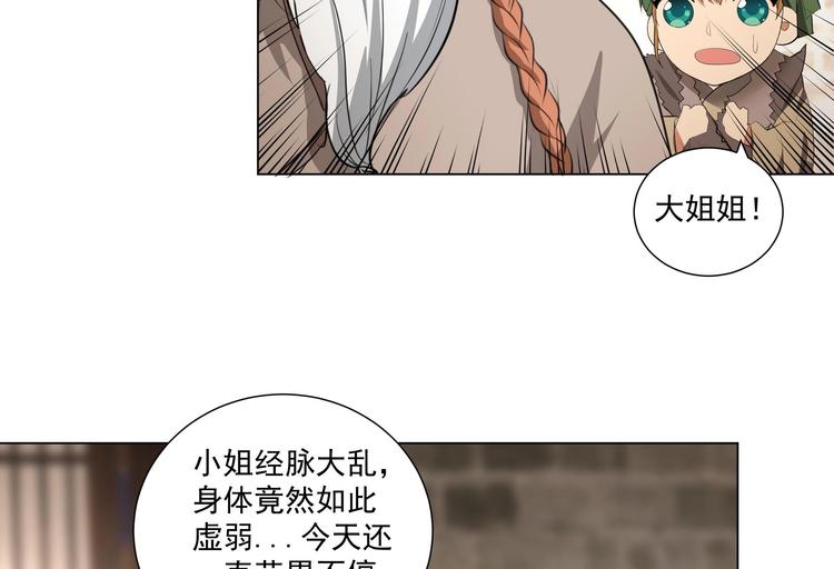 逆天嫡女：仙尊，寵上天！ - 第19話 福爾摩斯琳 - 1