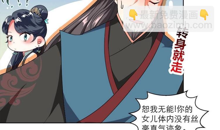 逆天嫡女：仙尊，寵上天！ - 第4話 又變成廢材？！ - 2