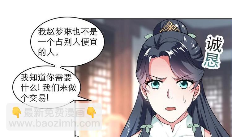 逆天嫡女：仙尊，寵上天！ - 第6話 就當借用一下~ - 1