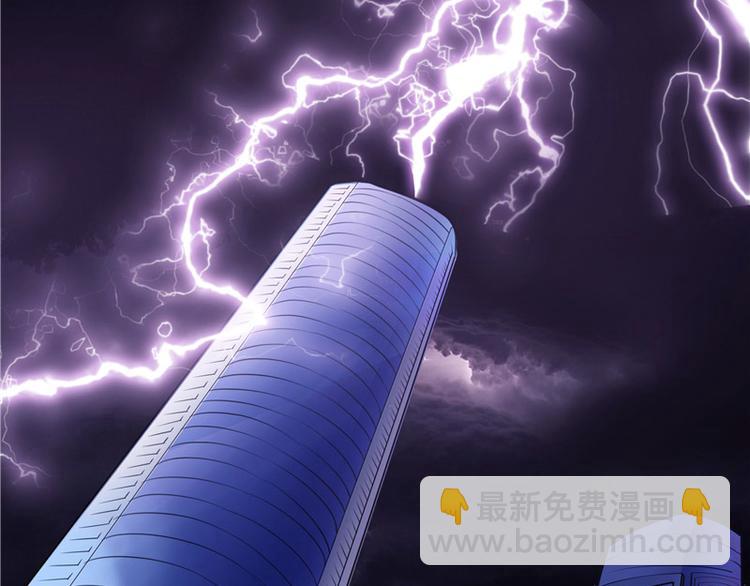 第1话 你是谁(1/3)-第2话