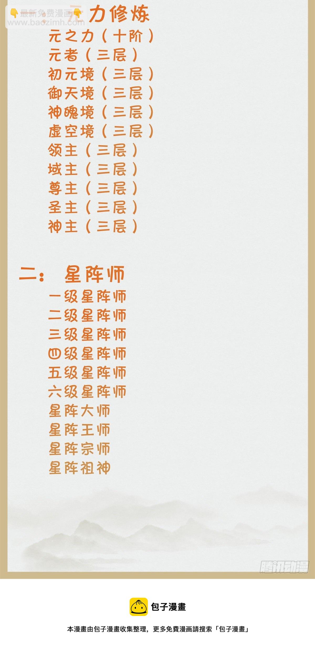 第43话 出关-第44话