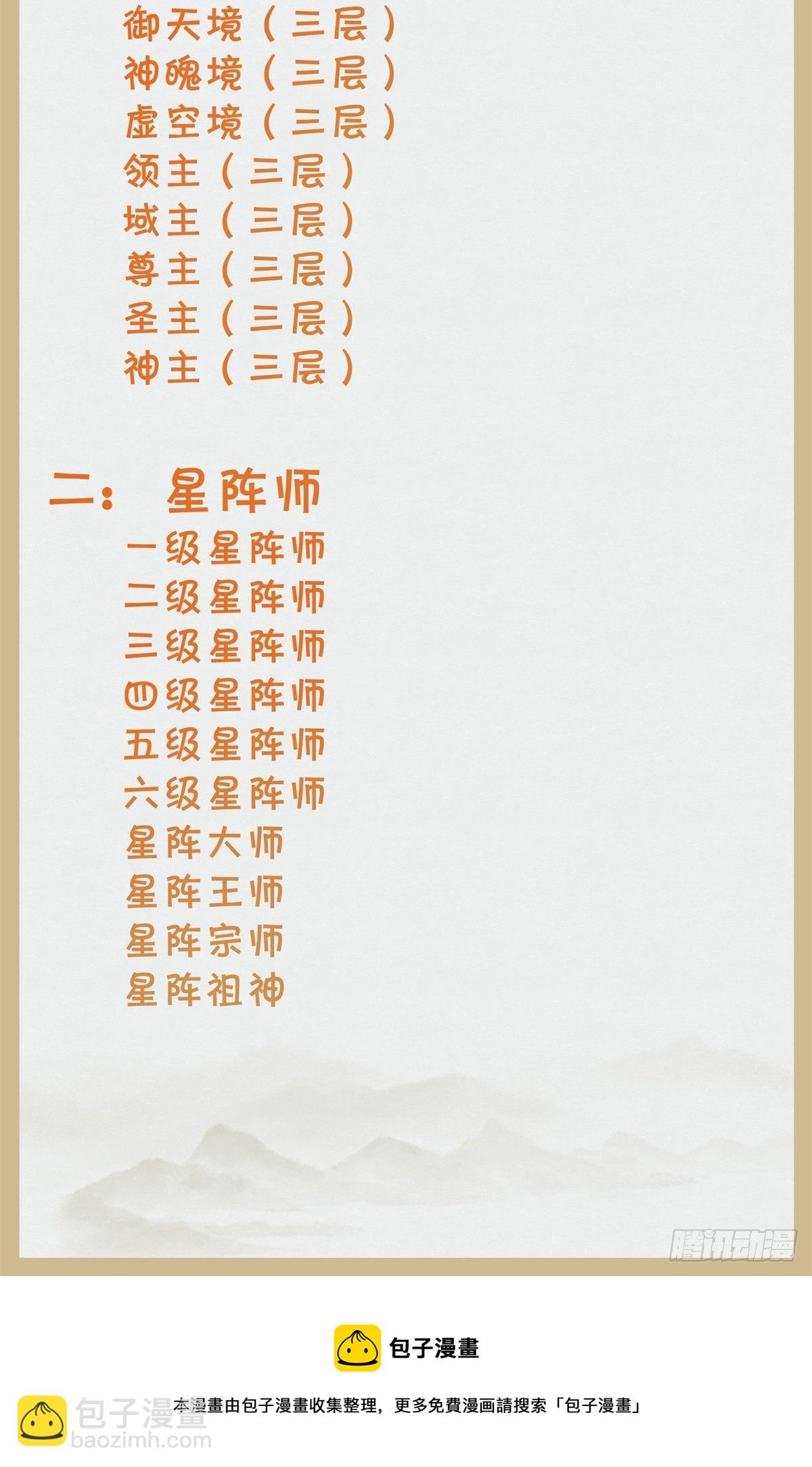 第45话 自作孽不可活-第46话