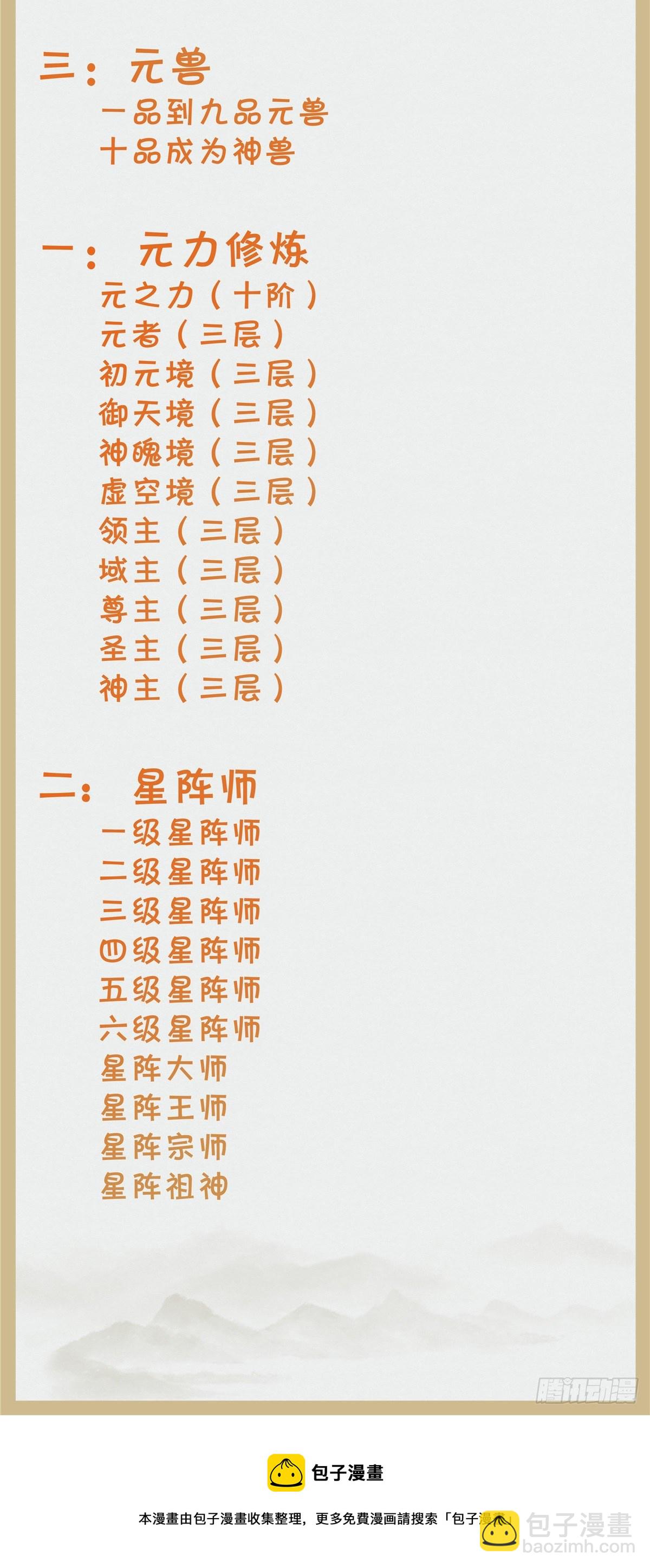 第49话 结伴同行-第50话