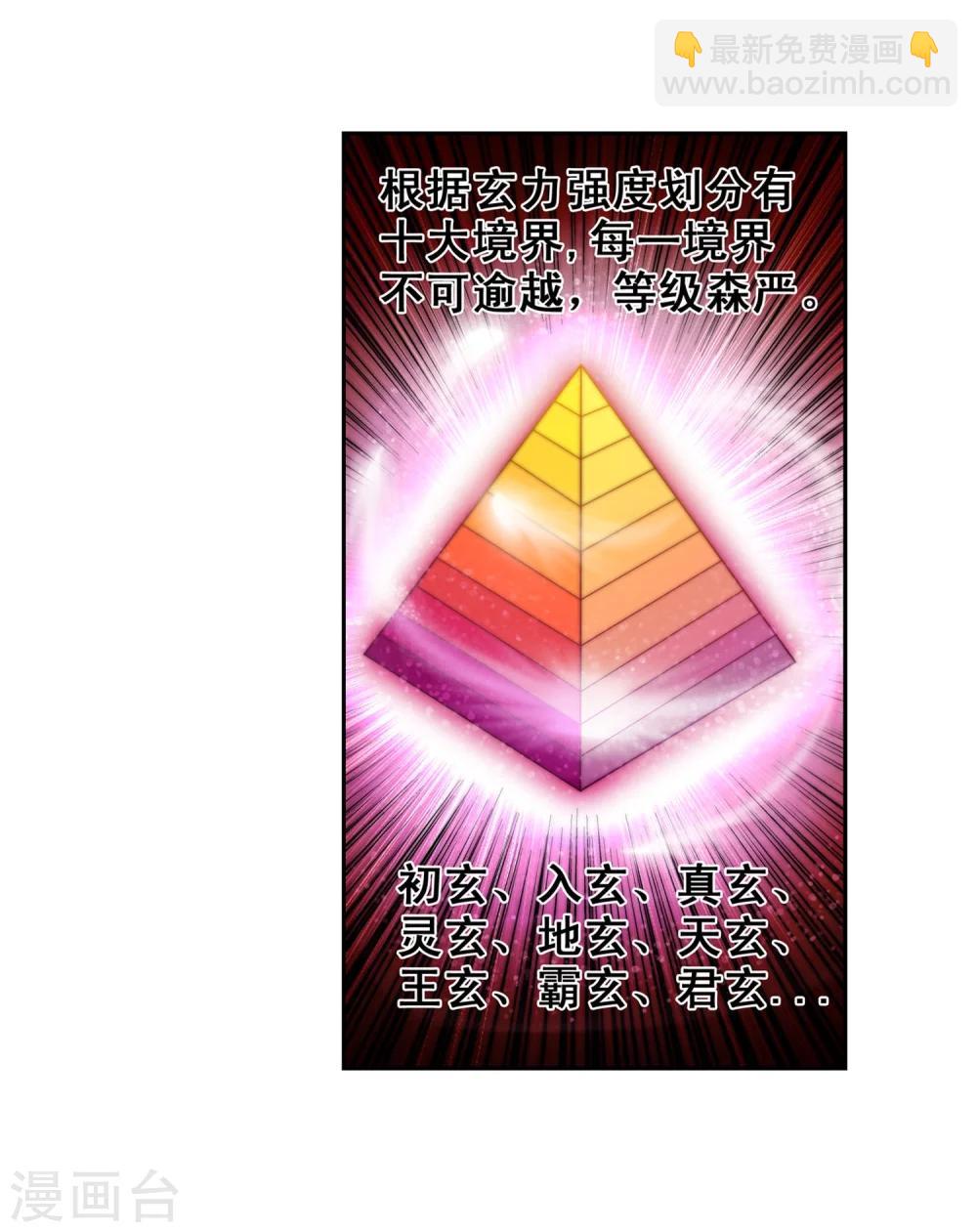 第2话 迎亲1(1/2)-第2话