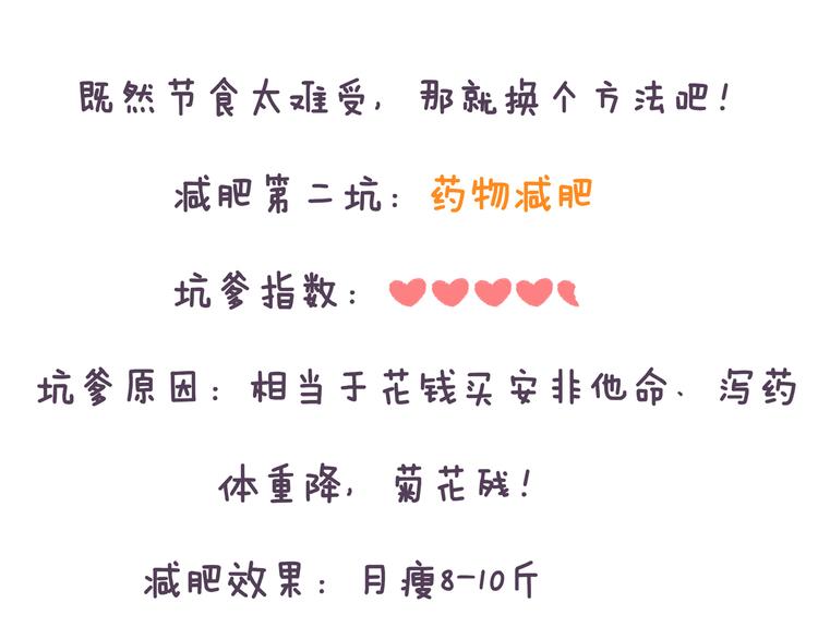 第34话 那些坑爹的减肥方法-第34话