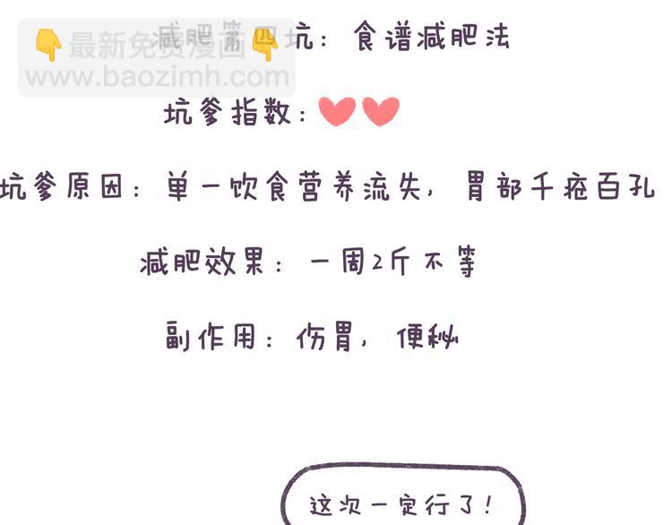 第34话 那些坑爹的减肥方法-第34话
