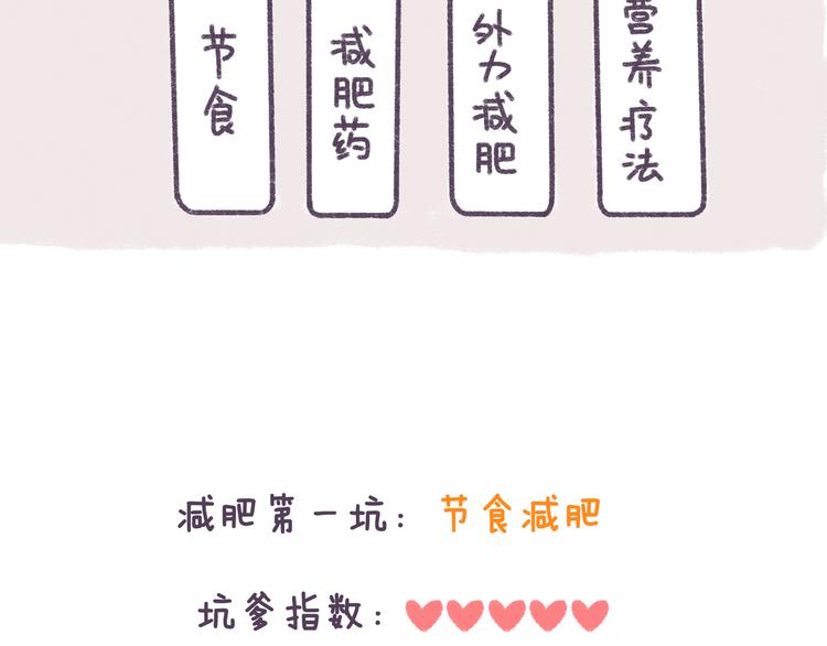 第34话 那些坑爹的减肥方法-第34话