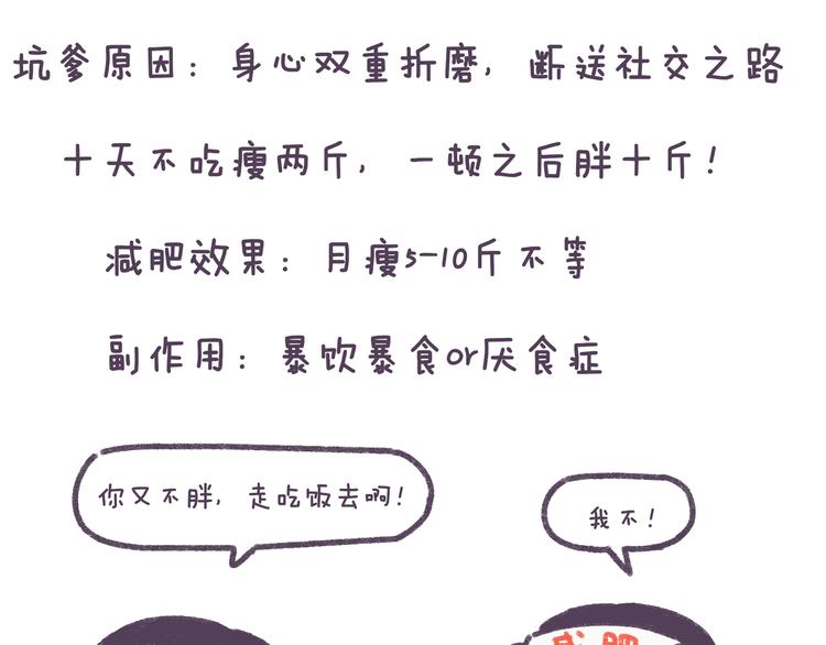 第34话 那些坑爹的减肥方法-第34话