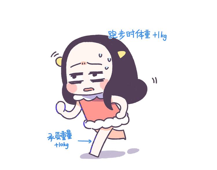 第38话 这些减肥冷知识！-第38话