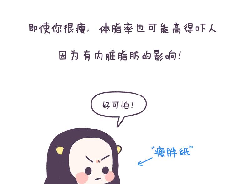 第38话 这些减肥冷知识！-第38话